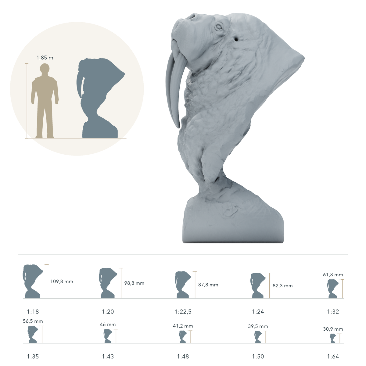 Foto del producto: figura de animal Animal Den Miniatures 1: figura de animal marino: busto de morsa (26_09_02)