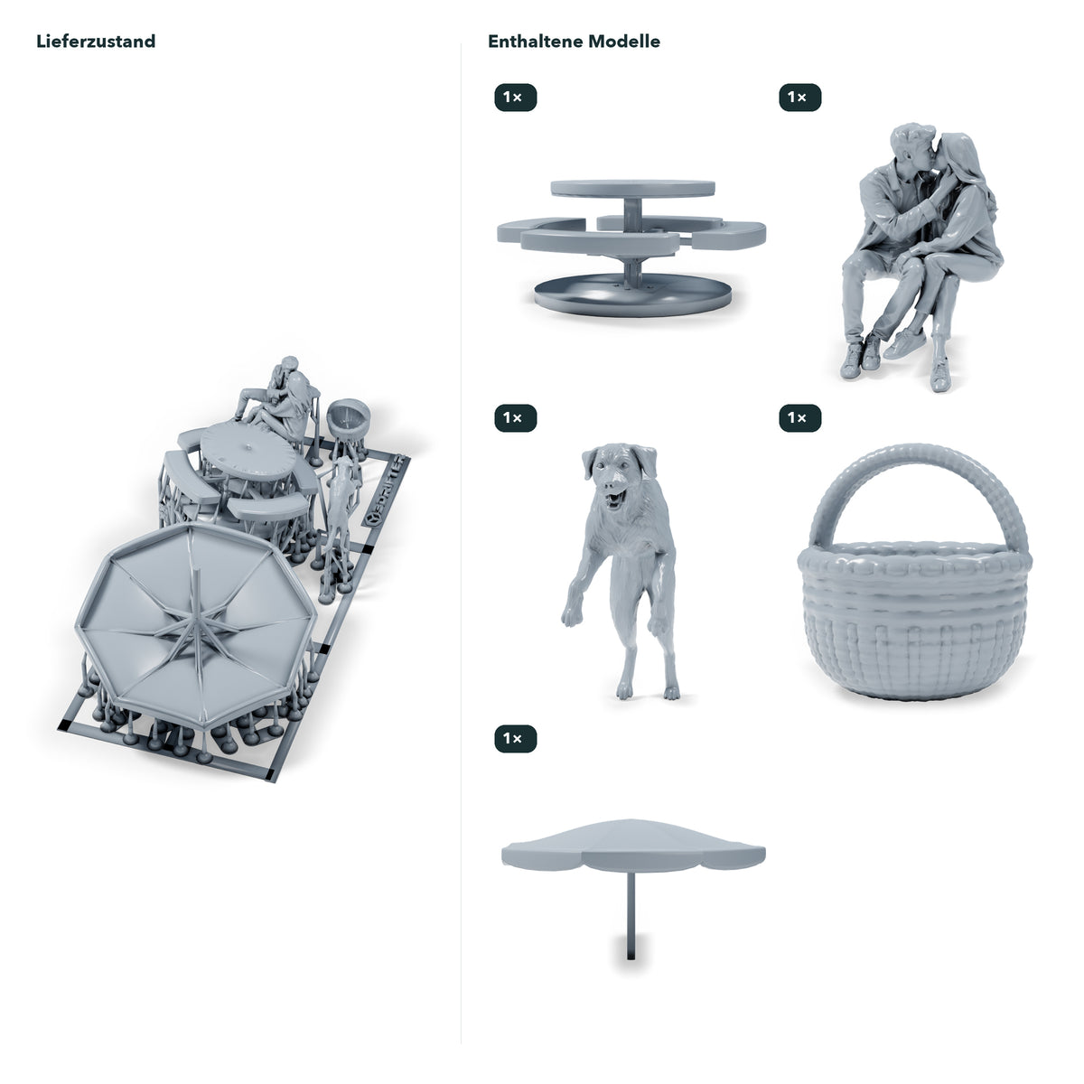 Diorama Modellbau Produktfoto 1: Diorama Miniatur Picknick: Sitzendes Paar mit Picknicktisch, Schirm und Hund (h0_39)