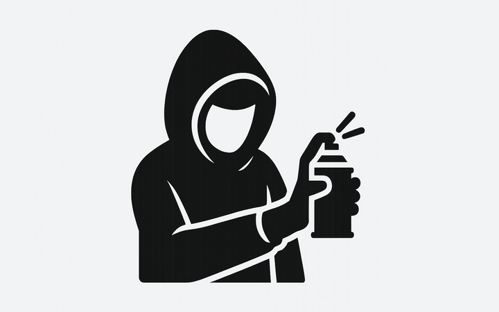 Crimen, Pandillas y Urbano